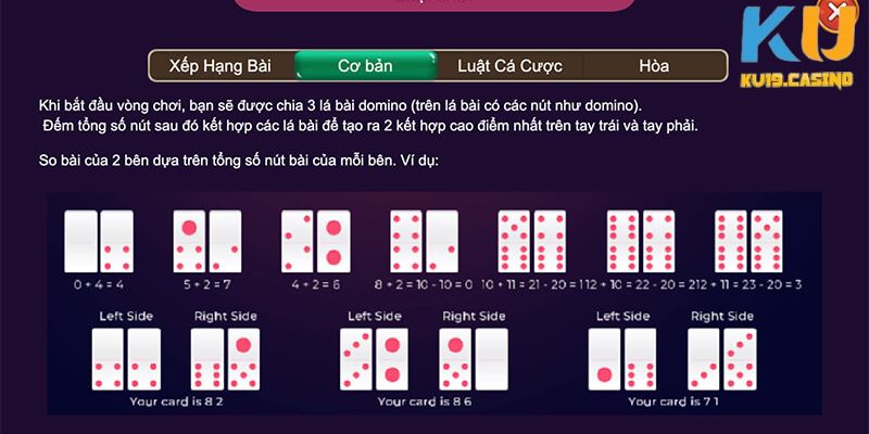 Công thức tính điểm Domino QQ